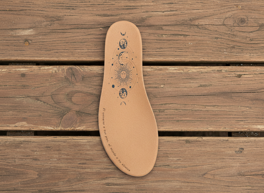 Plantilla personalizada modelo COSMOS